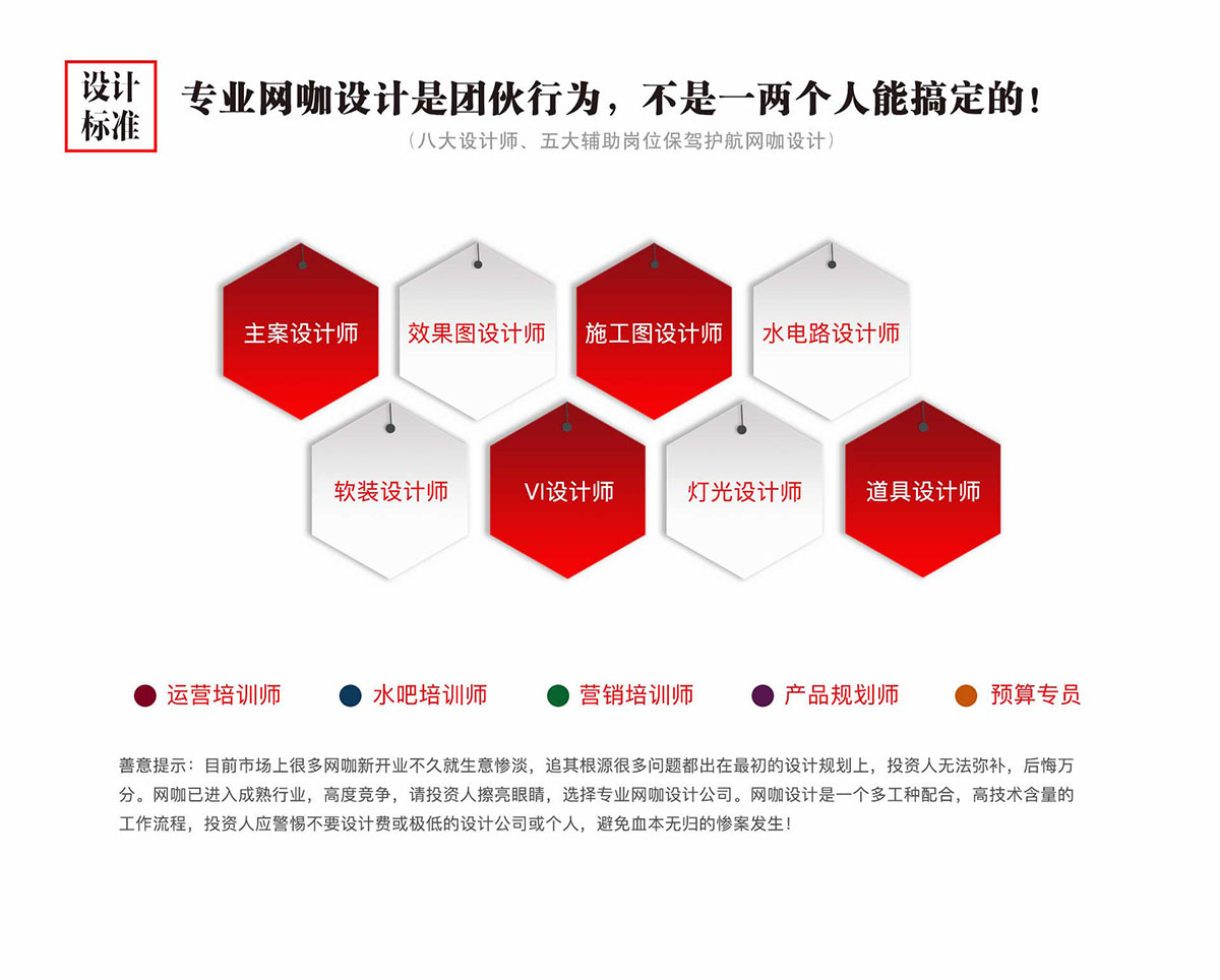 精品網咖 網咖 網咖裝修
