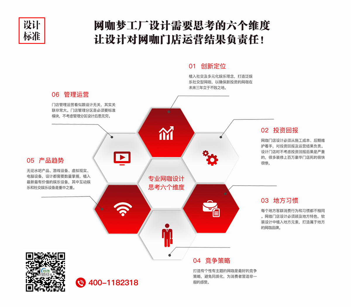 精品網咖 網咖 網咖裝修