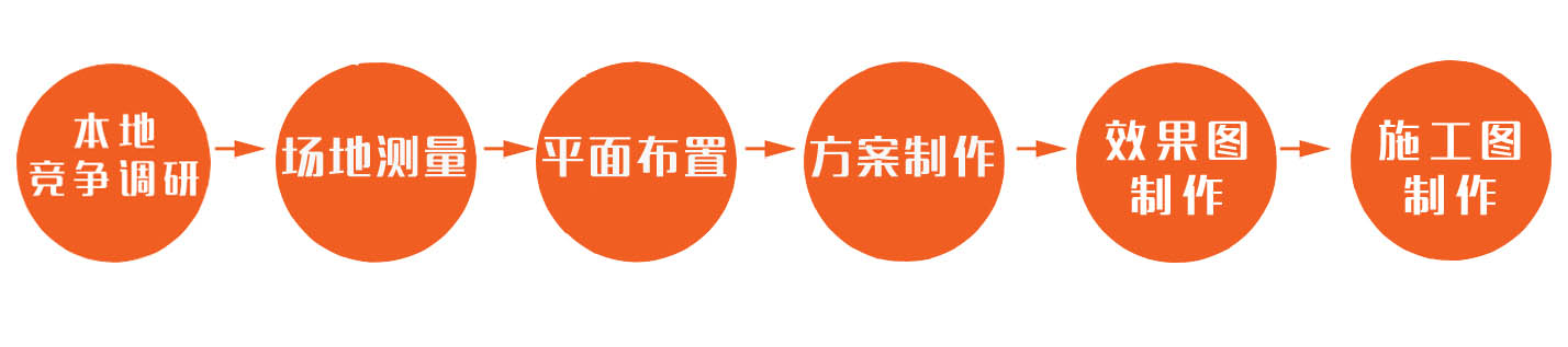 精品網咖 網咖 網咖裝修