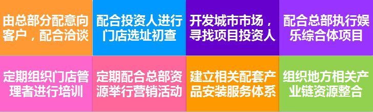 合伙人 網咖裝修 精品網咖