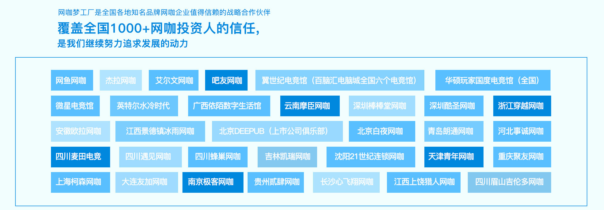 合伙人 網咖裝修 精品網咖
