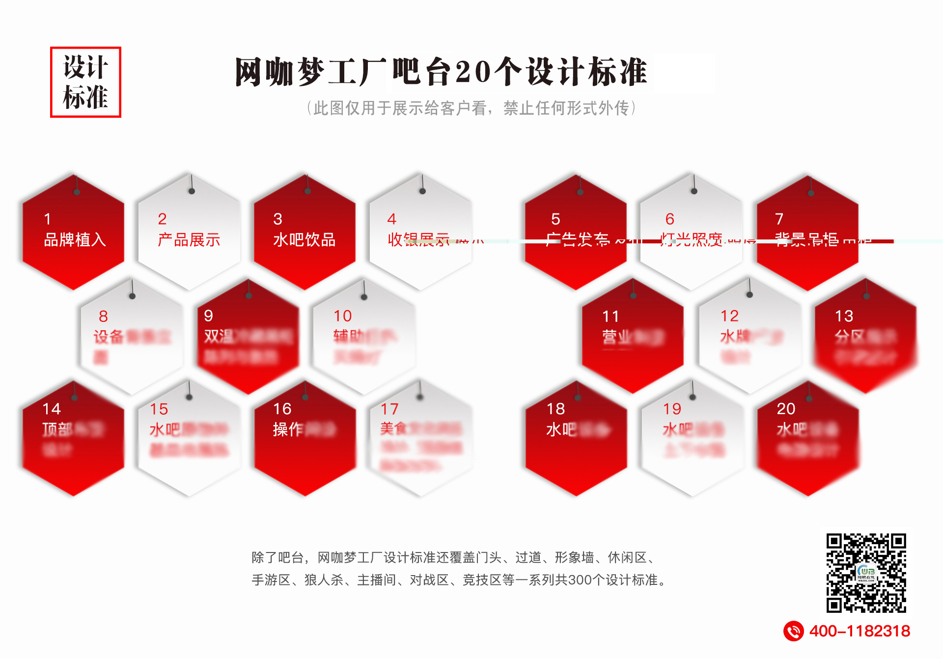 合伙人 網咖裝修 精品網咖